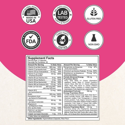 Health & Beauty > Health Care > Biometric Monitors & Tests > Pill Organizers